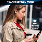 اتصال سريع وسلس عبر البلوتوث مع سماعات Cellular Line، تصميم مريح وصوت عالي الجودة في كل مكان.